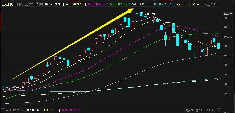 600105年报（600105东方财富论坛）
