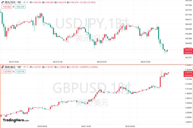 通货膨胀应该增加国债还是减少国债（如何购买