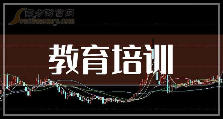 已知某股票永续股利为6元（a股票和b股票在五种