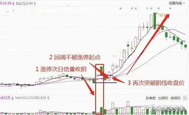 硅料猛涨产业链供需错配 2022年A股光伏板块可能