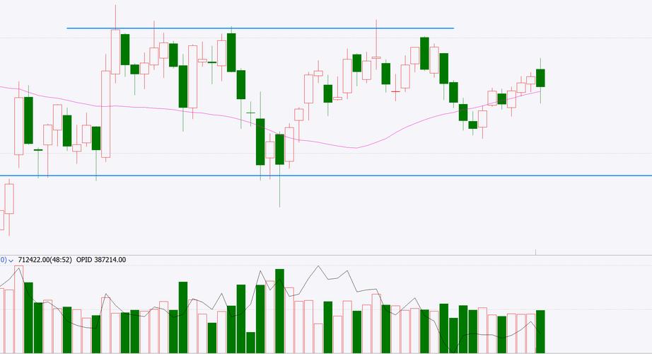 非农数据与黄金（美国非农数据和黄金走势）