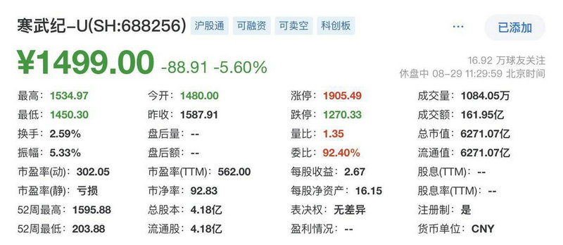 最昂贵通达信指标公式（第一最牛指标通达信）