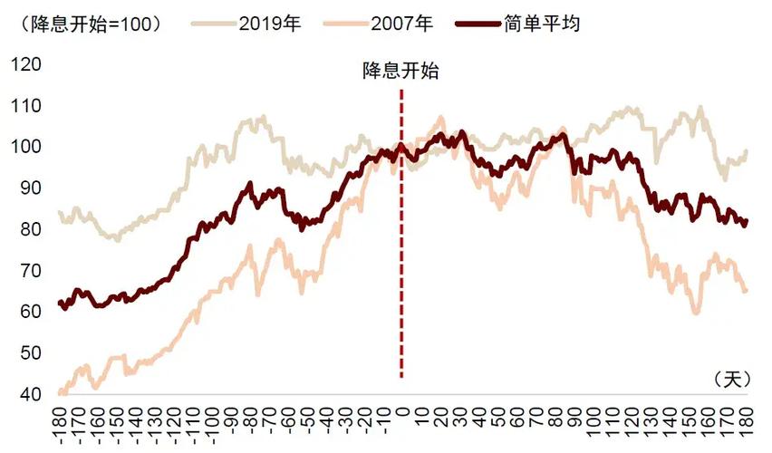 爱尚涨停是什么私募基金（私募基金产品）