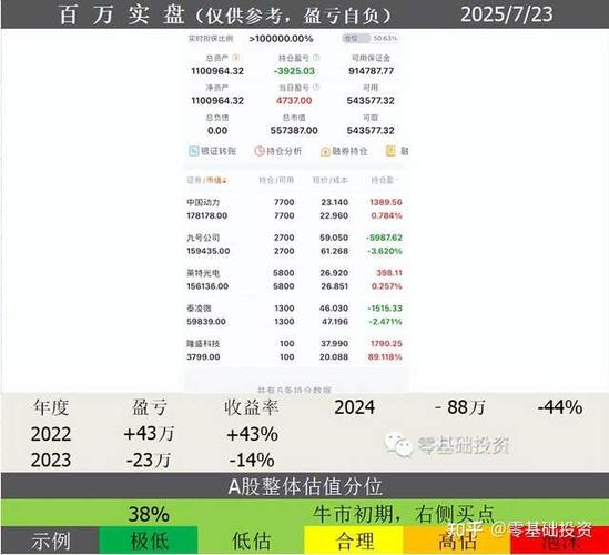 注重潜力股（说一个女生是潜力股）
