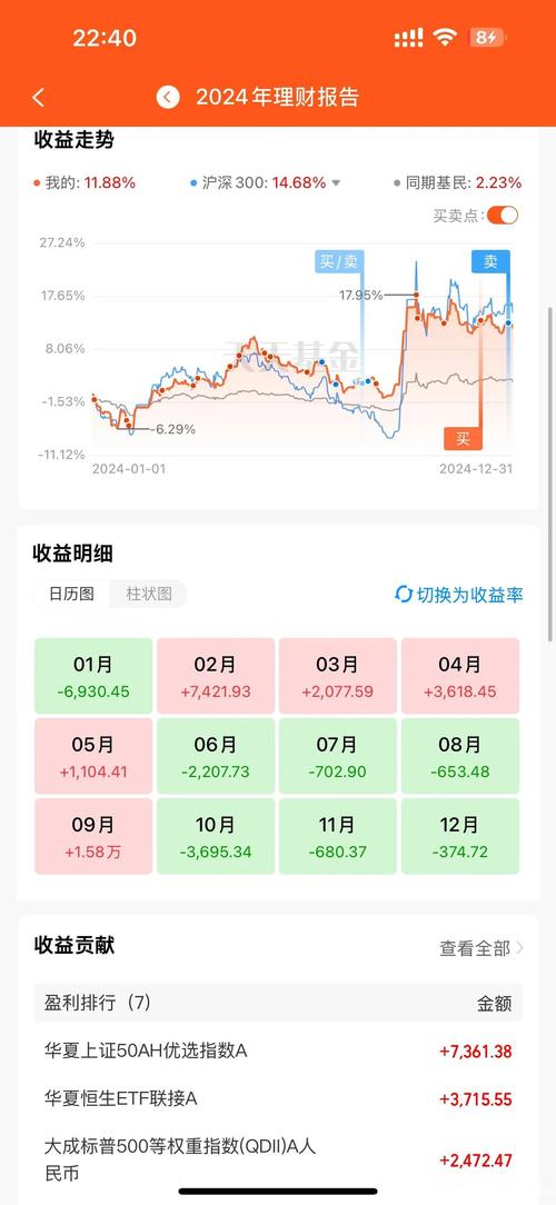 新能源龙头最全龙头股（业绩好的5g概念股龙头）