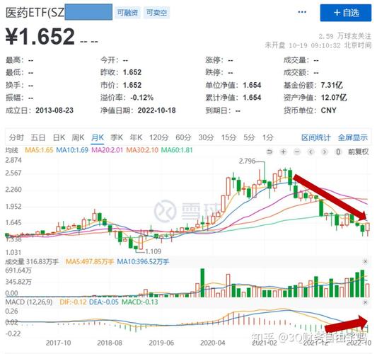 食品饮料行业今天上涨1.27% 主力资金净流入5145
