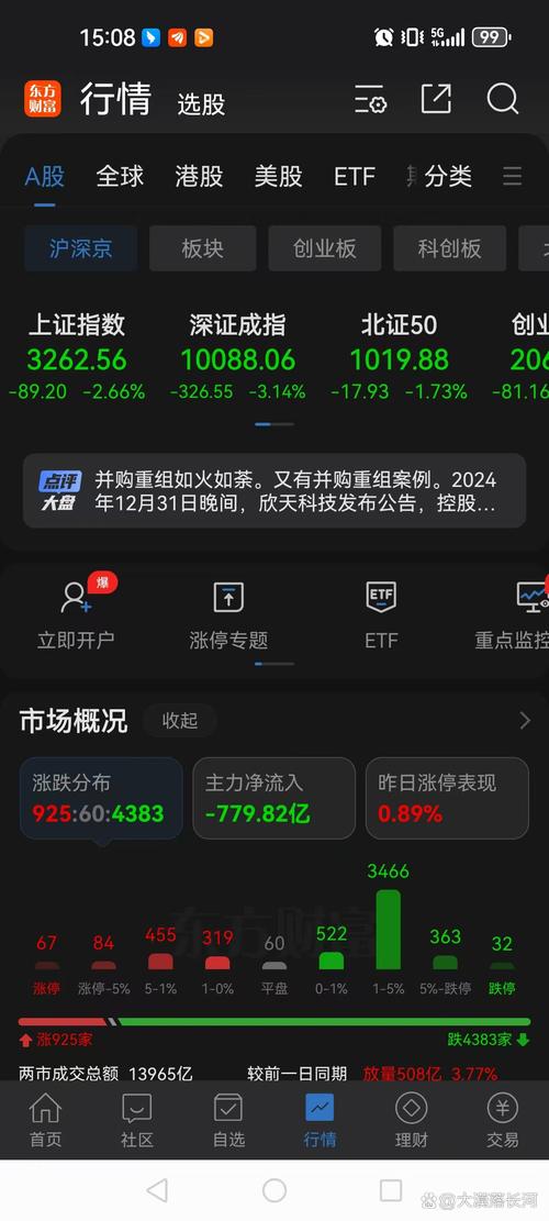 天津板块龙头股（天津磁卡行情）