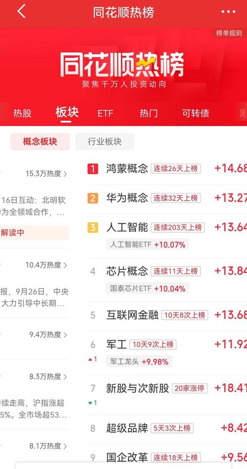 流通值和流通股是什么意思（流通市值和流通股