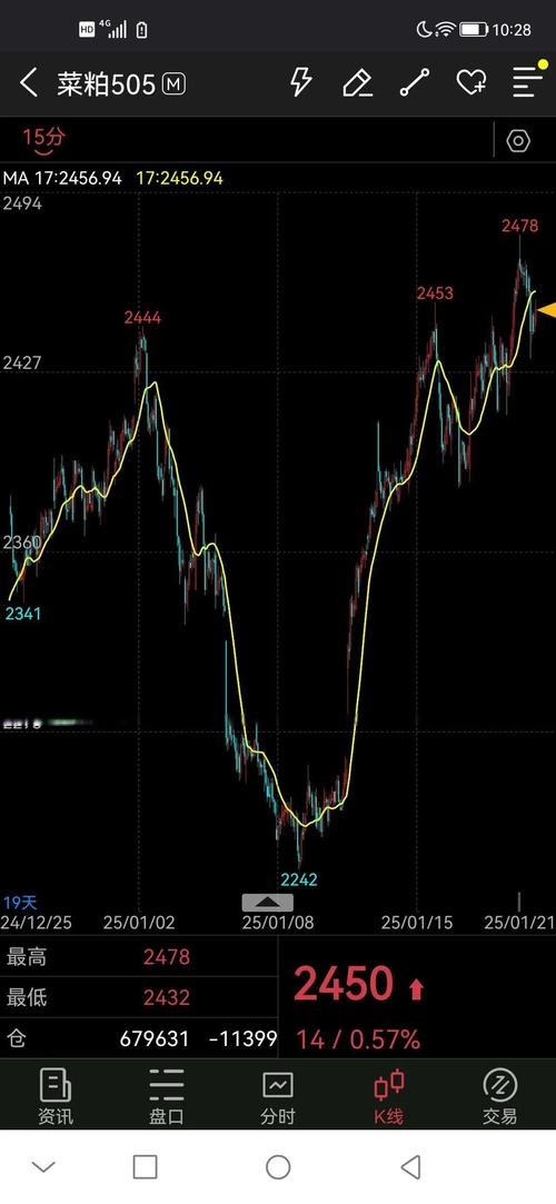 360你财富官网 360你财富官方网站