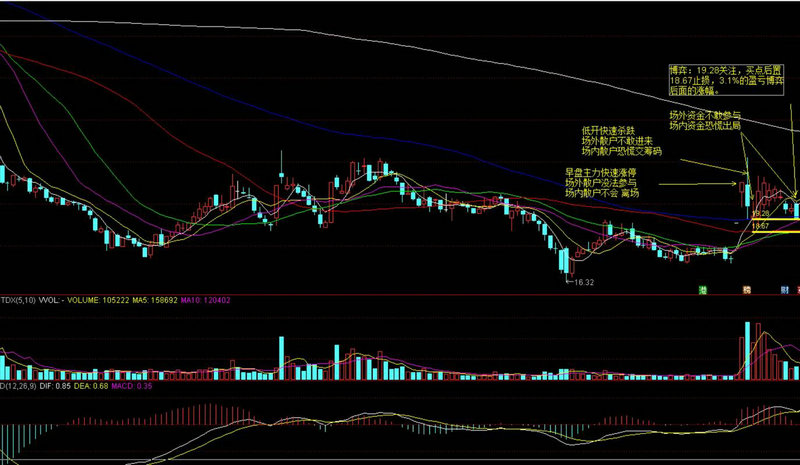 炒股炒a股还是美股（炒港美股和a股哪个好）