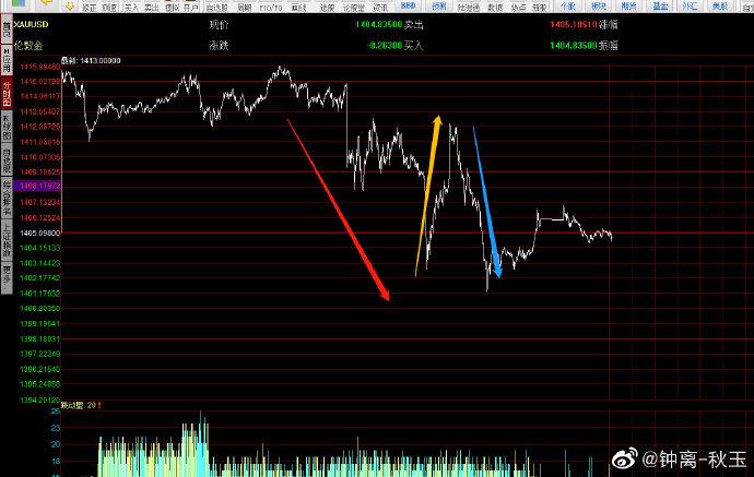 理财产品管理办法（企业理财方案）