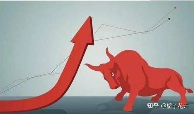 美国2季度gdp增速 美国2021年第二季度gdp增长率