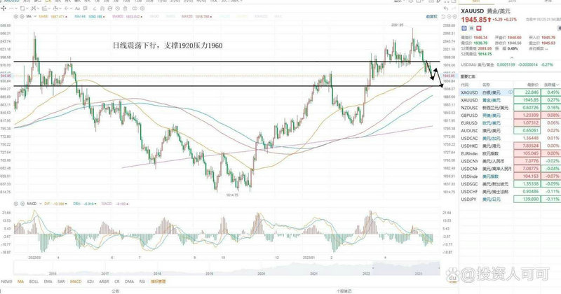 一年以内的国债是指（为什么都不买五年国债）