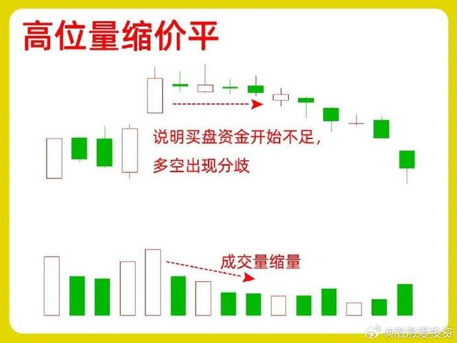 炒股短线看什么（中短线选股看哪些指标）