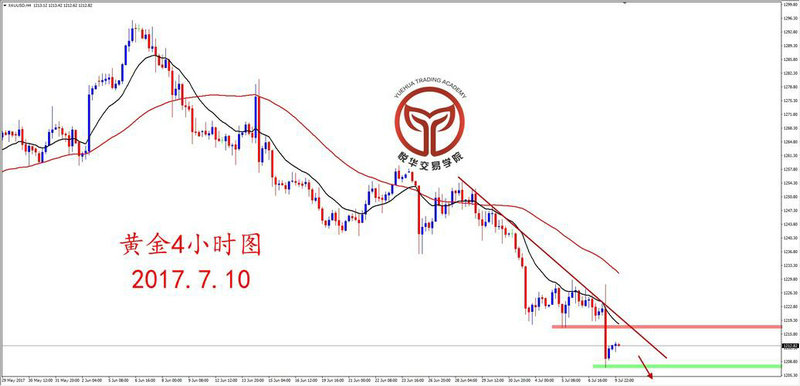 天弘基金债券c（天弘指数a与c哪个好）