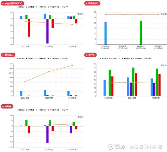 2012年我国人均gdp为 2012年人均gdp达到13565美元