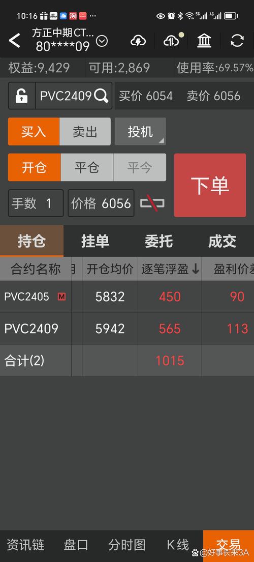 股评团成员认真自己（股评专家排名）