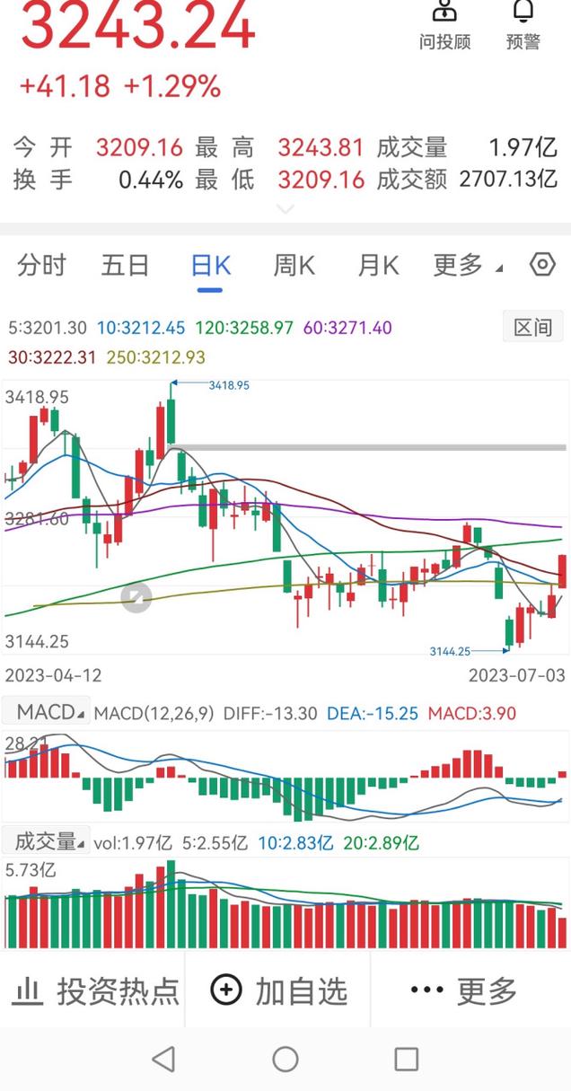 263基金（008452基金）