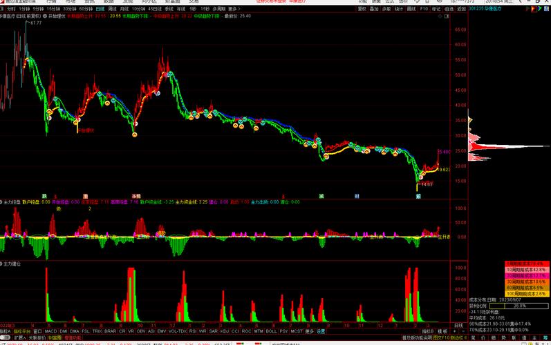 2020公募基金规模排名截止时时间（南方基金）