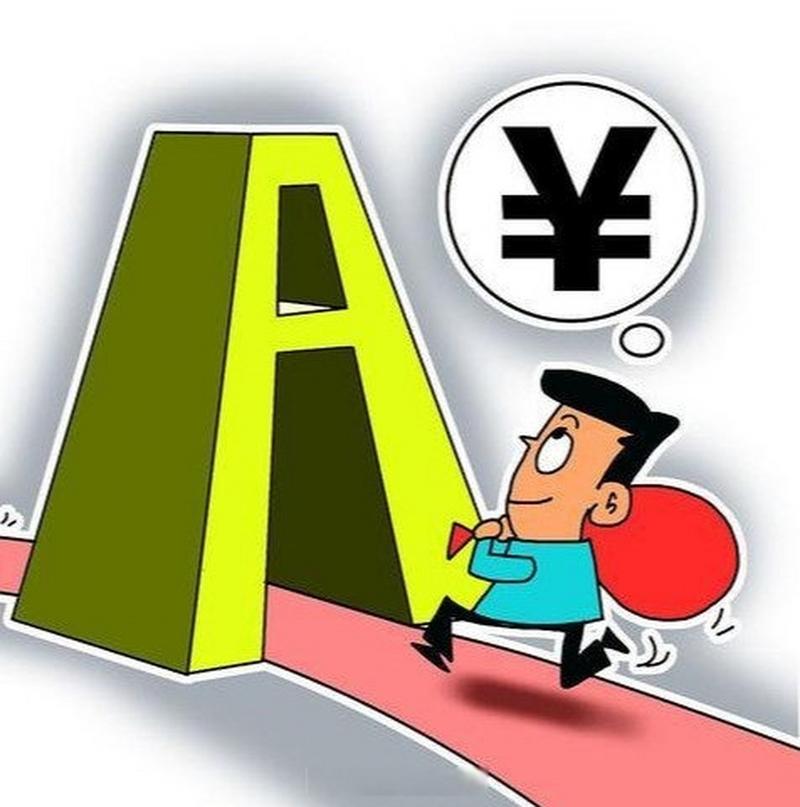 美国三大股指和中国三大股指（美国三大股指最