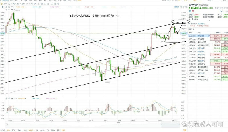 哪类债券波动最小（债券有风险吗）