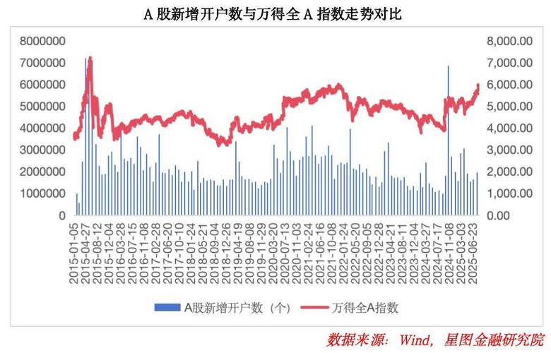 众源新材股东名单（华茂股份新进股东曾凤云）