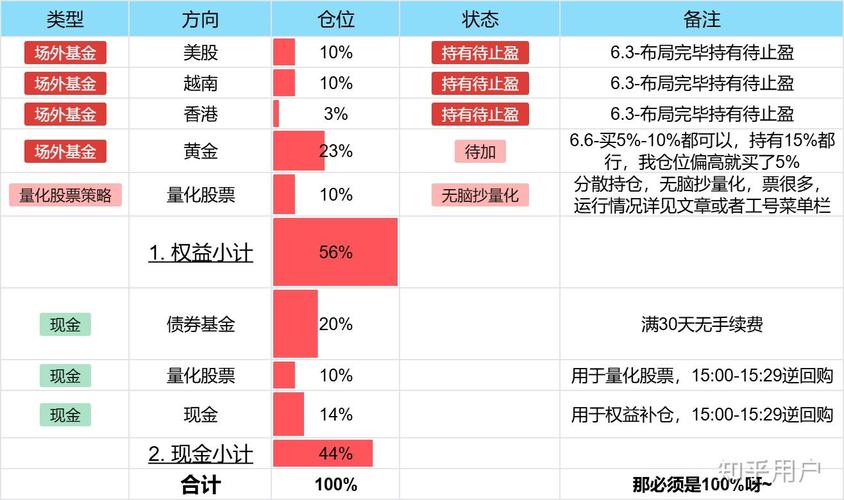 中泰证券api（券商交易接口api）