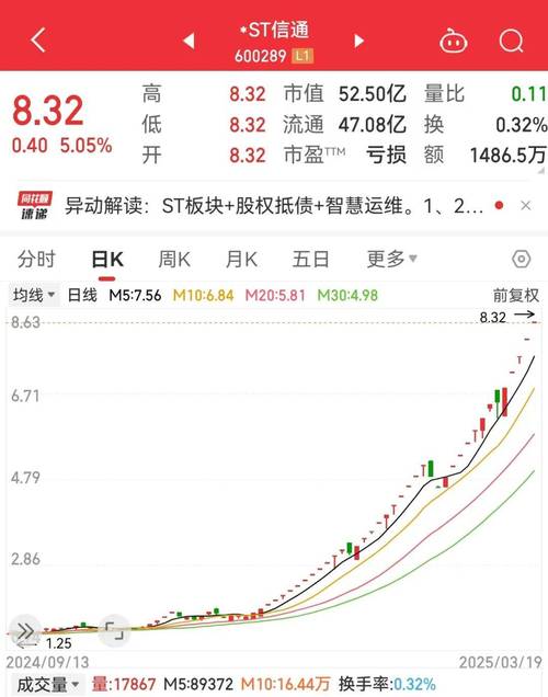 理财公司年终总结（怎样去写理财的总结）