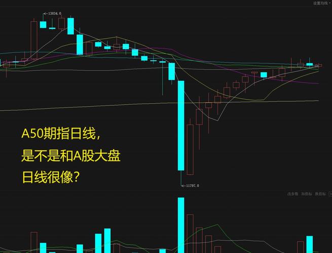 股票买卖点公式源码有用吗（股票最准的买卖指