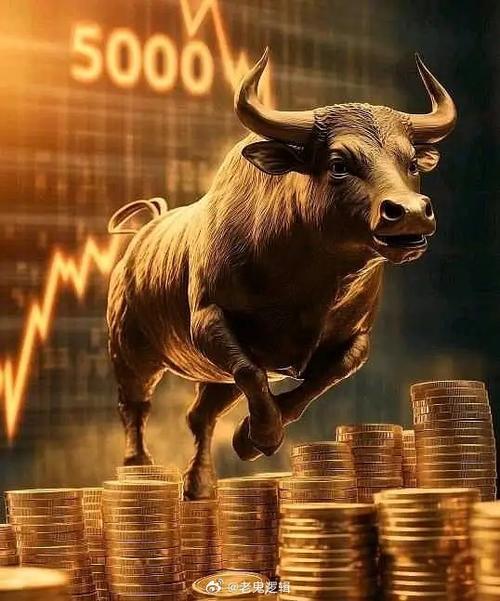 科创板有没有流通股和非流通股（非流通股转流