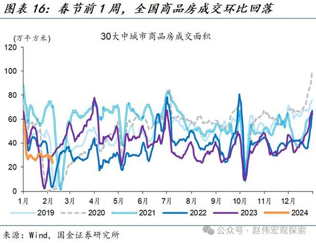 试比较股票与债券（股票和债券的对比）