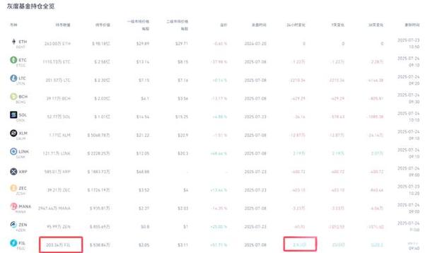 如何理解卖出看跌期权（期权的四个盈亏分析图