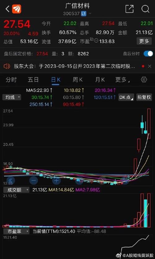 债券分段（债权是指什么）