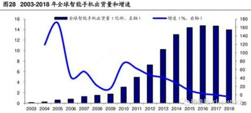 现货白银实时行情分析（第一白银分析网·现货白