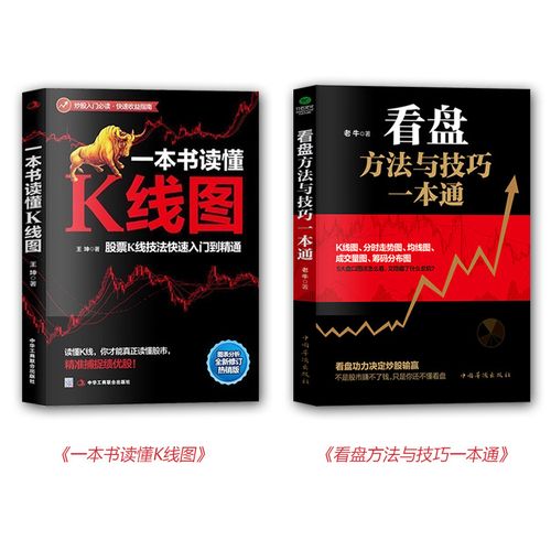 小方证券怎么买基金（怎样在证券账户买基金）