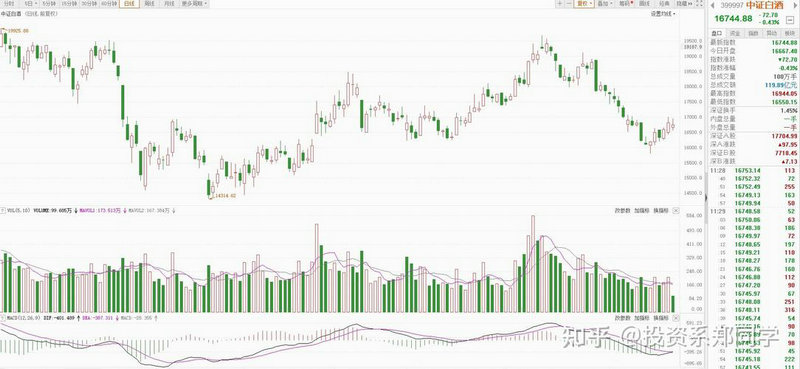 癌症药龙头公司（a股抗癌药龙头）