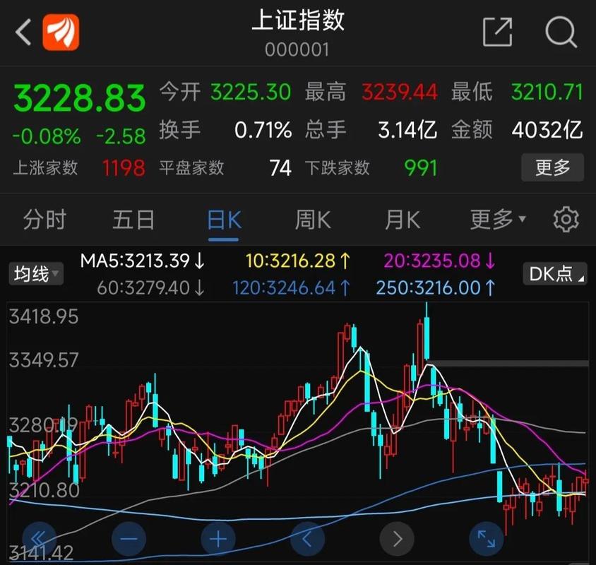 理财常识网（我最需要的理财常识书）