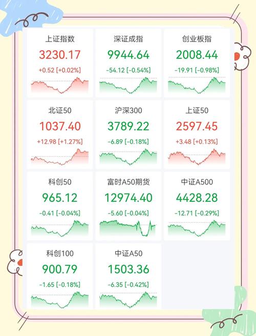 航天电子历史最高股价（600879股票历史行情）