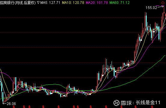 阿里芯片概念股一览表（阿里的芯片股票名称）