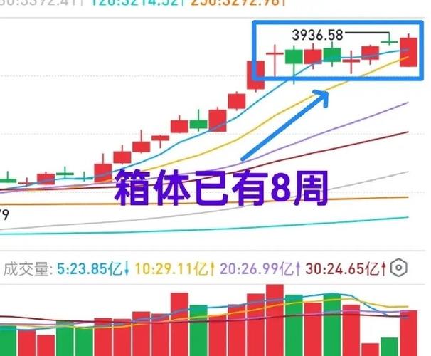 519035基金今日净（590002基金今天净值）