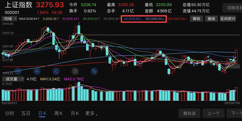 超量子基金（量子概念基金）