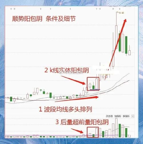 支付宝基金体验金（支付宝十大稳定型基金）