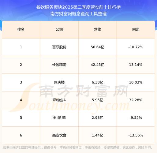 上市公司发可转债好吗（可转债上会对上市公司