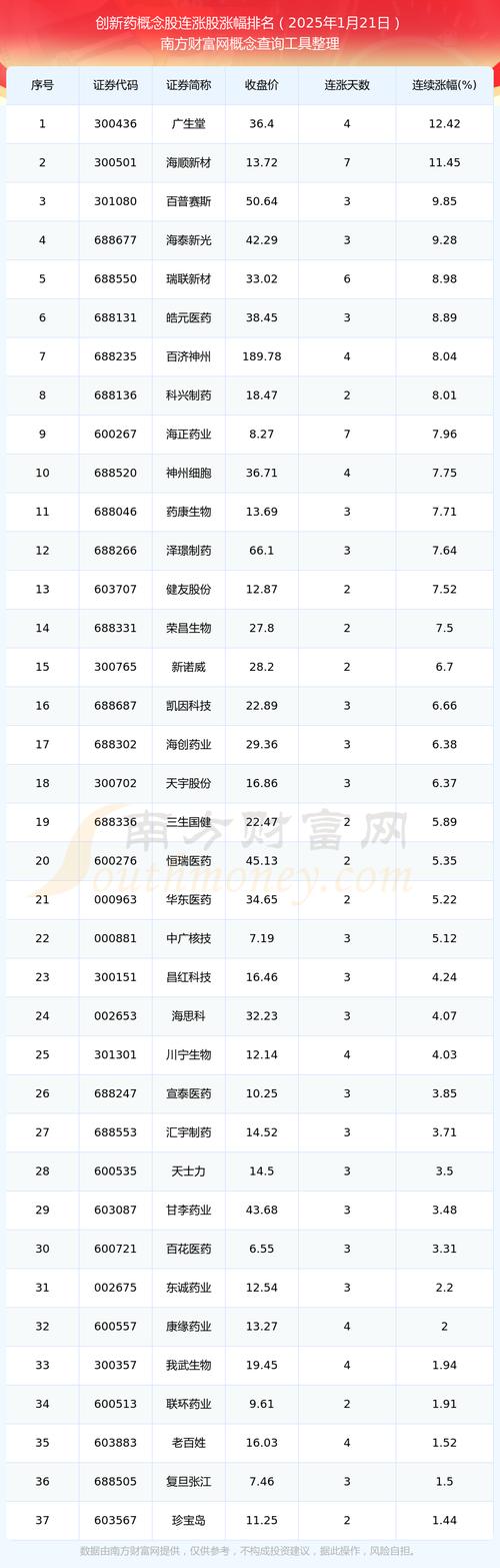 网上可以办理股票转户吗（转户当天可以买卖股