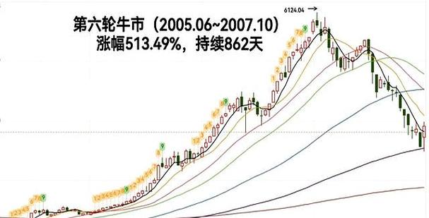 士薇兰股吧（600460年k）