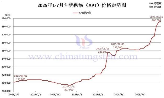 东方财富包钢股份股吧（包钢股份股吧新消息）