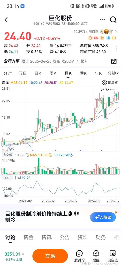 000005（世纪星源股票最新消息）