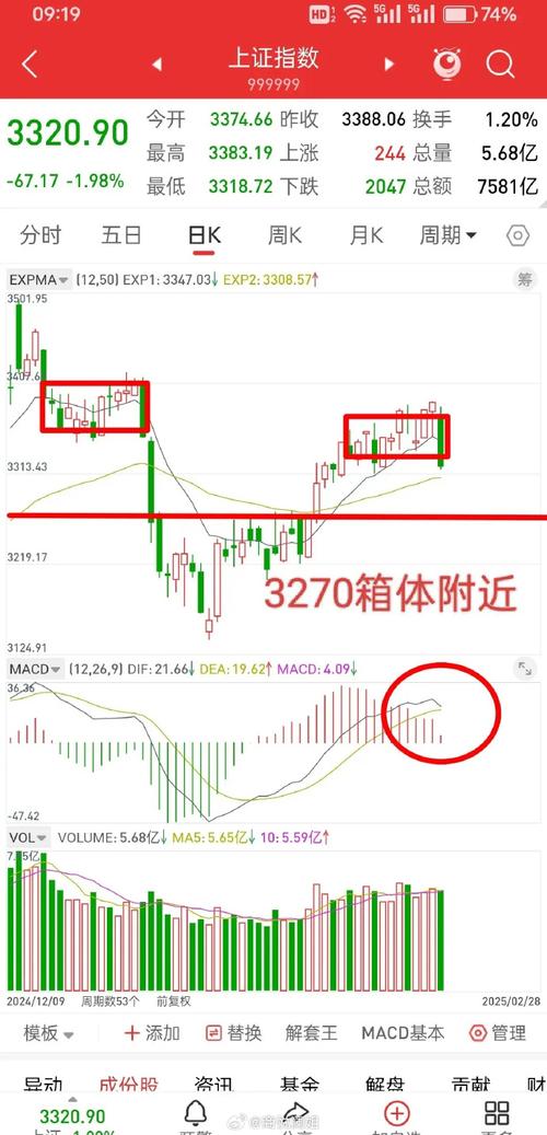 中海优质成长混合基金净值查询（001373易方达新