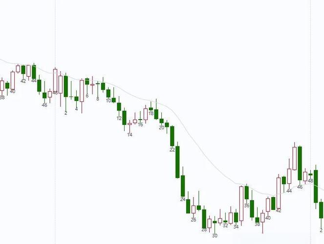 000301股票解禁（东方盛虹解禁股）