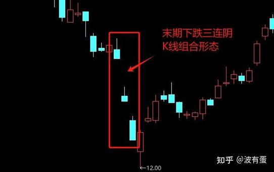 券商龙头股推荐（券商龙头股票代码）